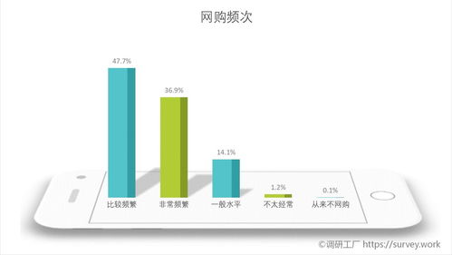 大數(shù)據(jù)時(shí)代，為何消費(fèi)公平在數(shù)據(jù)處理服務(wù)中至關(guān)重要